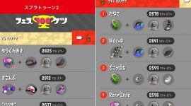 Top players recognised in Splatfest 100, Team Mayonnaise win globally